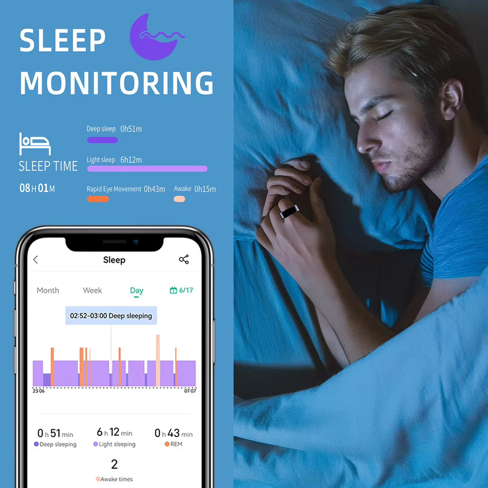 R11M Smart Fitness Ring - IP68 Waterproof, Bluetooth 5.0, Multi-Sport Modes, Heart Rate & Sleep Monitoring